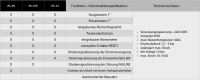 Pumpensteuerung Druckschalter Druckwächter IBO PC-13 für Pumpe Gartenpumpe Hauswasserwerk